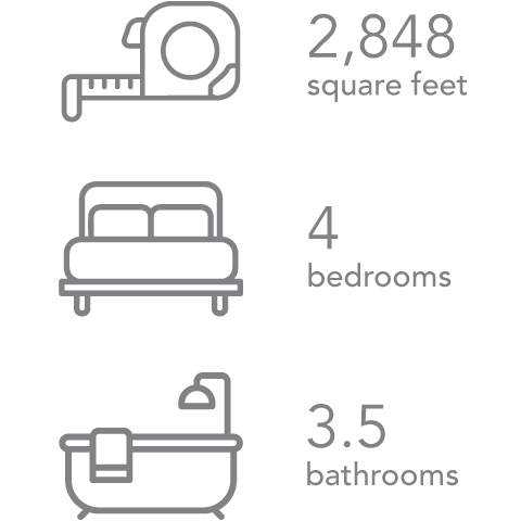 Ellison Bay Infographic