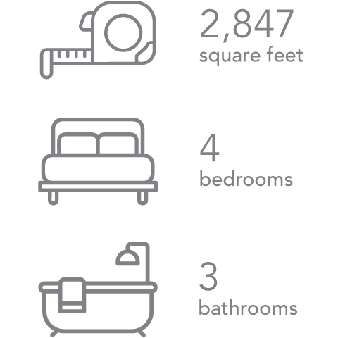 The Mayville 1 infographic