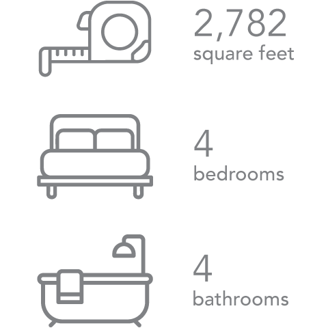 The Raleigh infographic