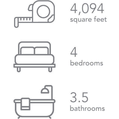 The Silver Lake infographic