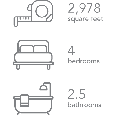 The Parkway stats
