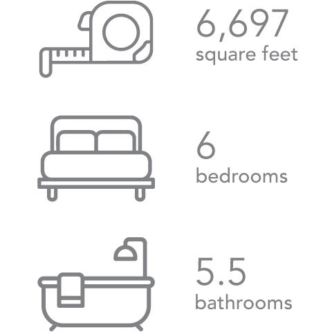 Gramercy info icons