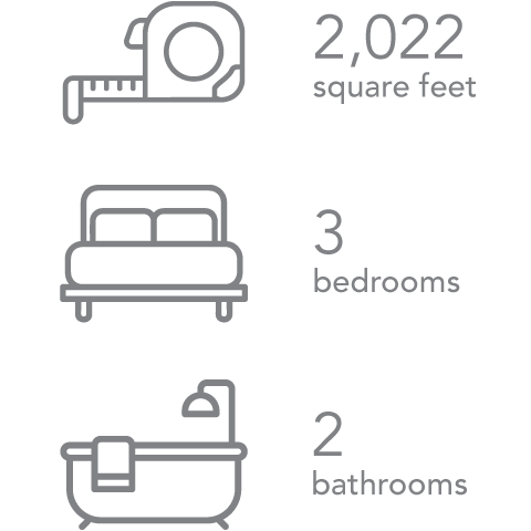 The Monona infographic