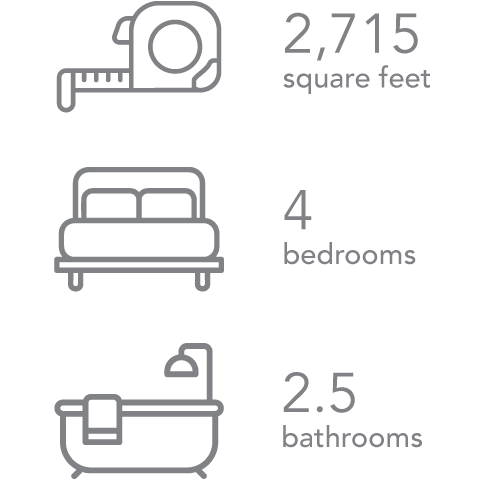 The Norfolk infographic